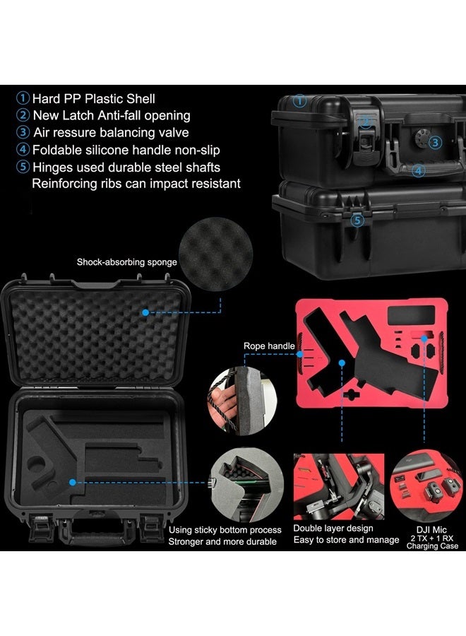 Lekufee Waterproof Hard Carrying Case Compatible with DJI RS 3 Mini/DJI Mic (2 TX + 1 RX + Charging Case) and More DJI RS3 Mini Accessories(Case Only) - Image 1