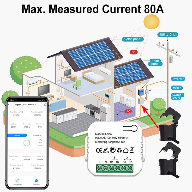 Zigbee Energy Meter 1CT High-precise Measurement Power Meter - Mobilephone APP Control Intelligent Energy Meter for Home Power Monitoring & Industrial Power Management - Image 2