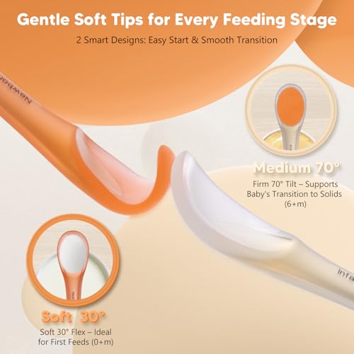 Omnilove Silicone Baby Spoons 2-Pack with Case, New Born Self Feeding Toddler Spoon, Baby Led Weaning Supplies, Toddler Utensils with Safety Chain, Baby Eating Essentials, Dishwasher Safe - Image 4