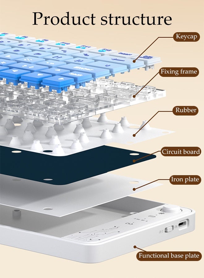 DUNISO Mechanical Gaming Keyboard 79 Key Wireless Rechargeable Bluetooth Dual-mode Keyboard RGB Silent Office Keyboard for PC Gaming and Working - Image 3