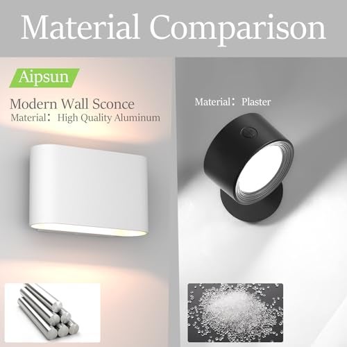 Aipsun Modern LED Wall Sconces 1 Pack Hardwired Interior Wall Lights Indoor Aluminum Up and Down Wall Mount Light for Living Room Bedroom Hallway Corridor Warm White 3000K(with G9 Bulbs) - Image 5
