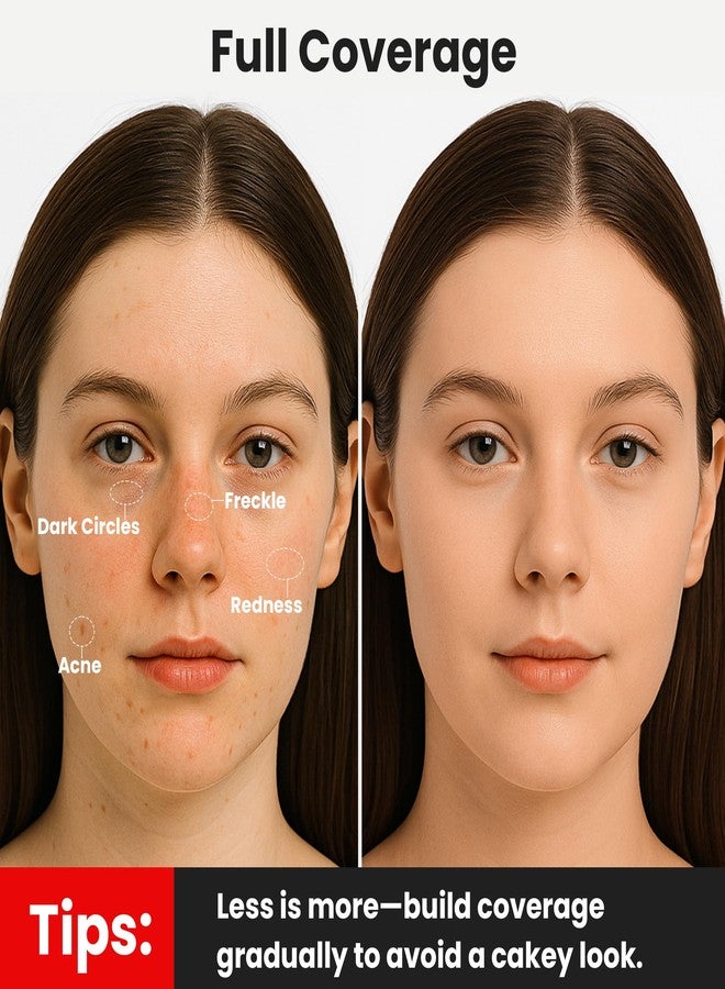 FV Liquid Matte Concealer for Dark Circles, Redness, Fine Lines and Acne, Lightweight Formula, Full Coverage, Longwear & Waterproof, Hydrating Concealer Makeup, 01 Fair - Image 3