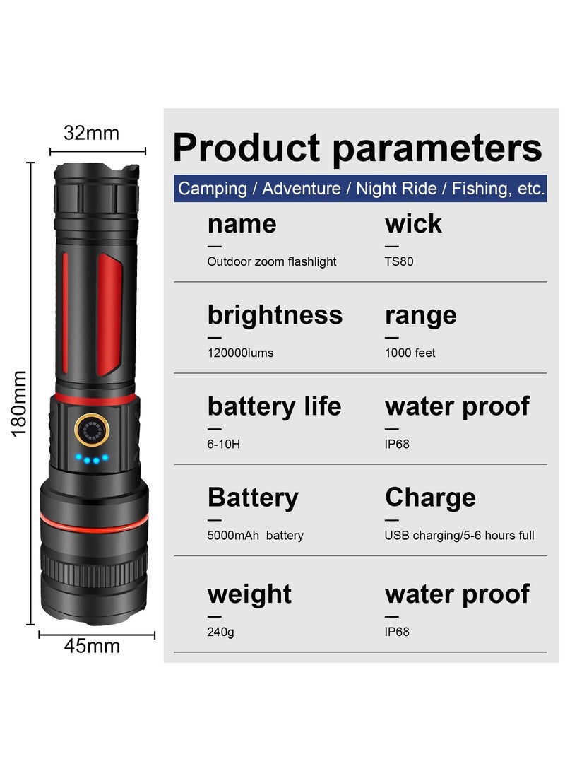 ZLH HITY Rechargeable LED Flashlights High Lumens, 120000 Lumens Super Bright Flashlight, 5 Modes Zoomable IP68 Waterproof Tactical Flashlights for Emergencies Camping Gift