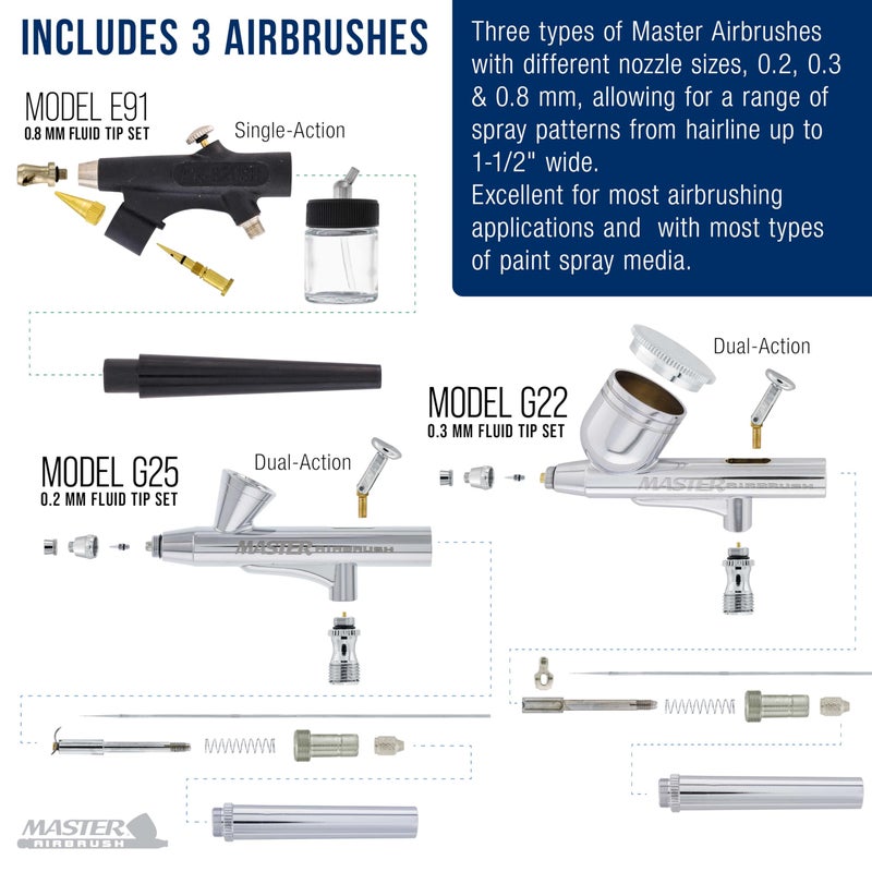 Master Airbrush Cool Runner II Dual Fan Airbrushing System Kit - Air Brush Kit with Air Compressor & 3 Airbrushes, 0.2, 0.3 mm Gravity & 0.8 mm Siphon Feed, Holder & Learning Guide Manual - Image 3