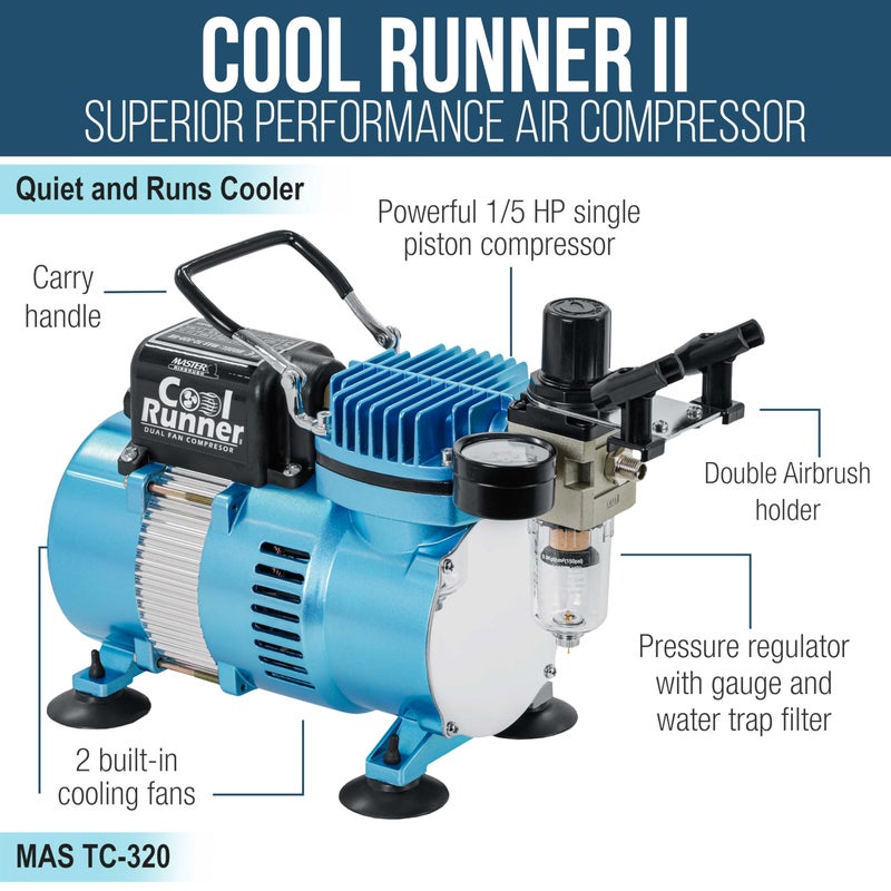 Master Airbrush Cool Runner II Dual Fan Airbrushing System Kit - Air Brush Kit with Air Compressor & 3 Airbrushes, 0.2, 0.3 mm Gravity & 0.8 mm Siphon Feed, Holder & Learning Guide Manual - Image 4