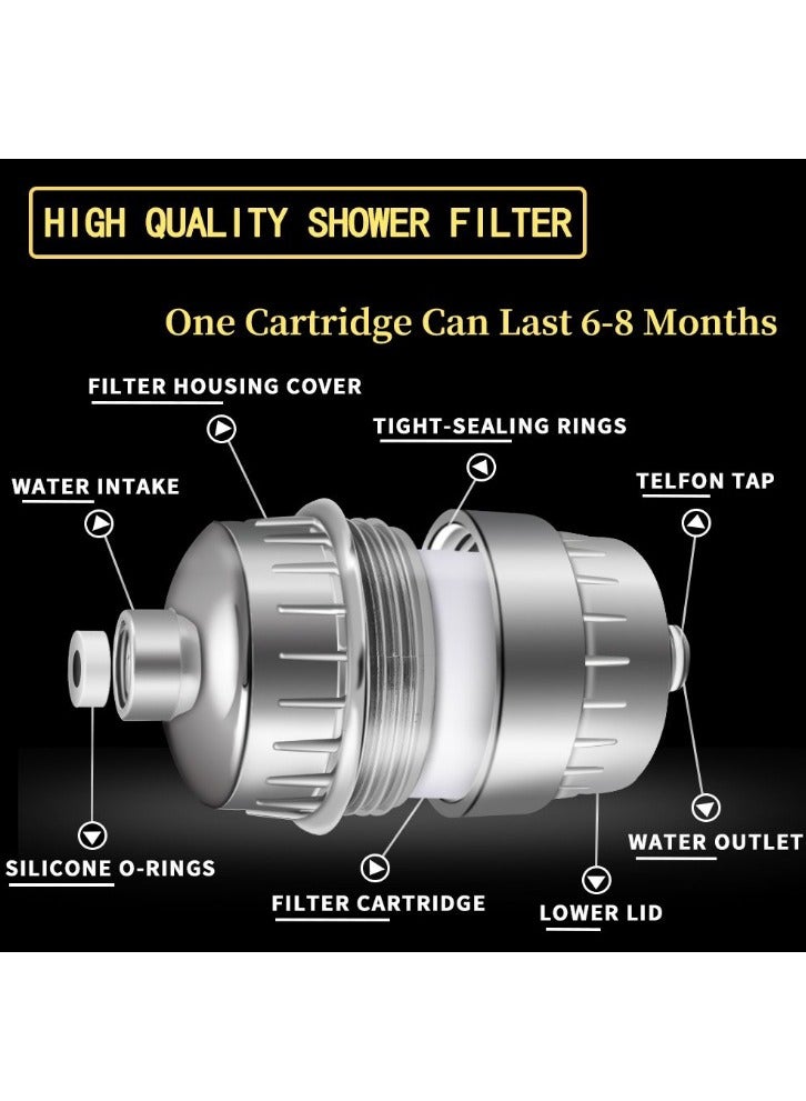 20-Stage Shower Filter, Removes Chlorine and Fluoride, Softens Water, Moisturizes Skin, Comes with Two Cartridges  - Image 2