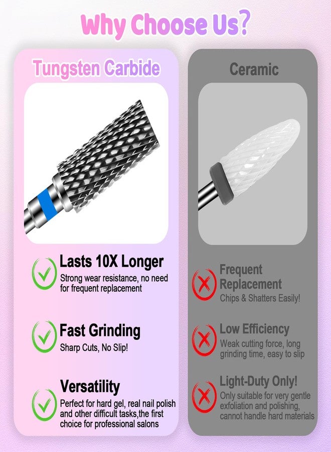 CGBE Nail Drill Bits Set: 10PCS Tungsten Carbide Nail Drill Bits for Acrylic Nails, 3/32'' Shank Professional Nail Bits for Nail Drill Cuticle Drill Bit for Home Salon Nail Enthusiasts Manicurist - Image 5