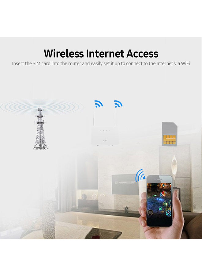 4G Wireless Router LTE CPE Router 300Mbps Wireless Router with 2 High-gain External Antennas SIM Card Slot UK Plug
