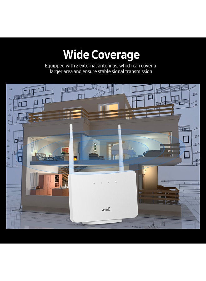 4G Wireless Router LTE CPE Router 300Mbps Wireless Router with 2 High-gain External Antennas SIM Card Slot UK Plug
