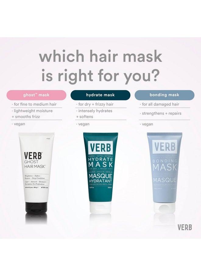 verb - VERB® Hydrate Mask Intense Hydration to Nourish Dry and Frizzy Hair, 6.8 oz - Image 1