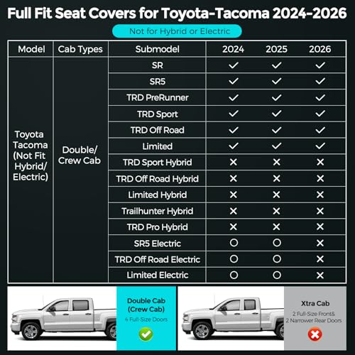 COTAZA Car Seat Covers for Toyota Tacoma 2024 2025 2026 Double Cab (Gas Only), Full Set All Weather Faux Leather Pickup Truck Accessories, Full Coverage Custom Seat Protectors for Tacoma SR SR5 TRD (Black) - Image 5