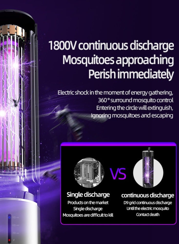 قاتل بعوض كهربائي طارد للبعوض طارد بعوض كهربائي طارد للبعوض LED منزلي تجاري داخلي من الأرض إلى السقف عمودي مثبت على الحائط في غرفة المعيشة في المطبخ غرفة المعيشة كاتم صوت غير إشعاعي قاتل للبعوض - Image 2
