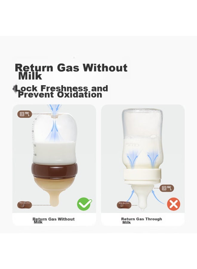Shixi Newborn Anti-colic Bottle, For 0-6 Months And Above Babies, Breast-like Nipple Set - Image 2