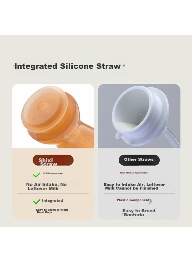 Shixi Newborn Anti-colic Bottle, For 0-6 Months And Above Babies, Breast-like Nipple Set - Image 5