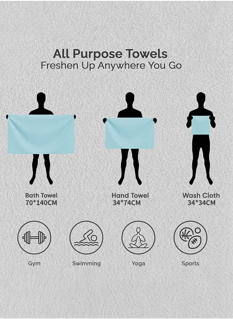MileMelo - 3-Piece Premium Cotton Towel Set 1 Face Washcloth, 1 Hand Towel, 1 Bath Towel, Quick Dry, Breathable & Highly Absorbent Towels, Ultra Soft Towels Ideal for Daily Use Light Blue - Image 1