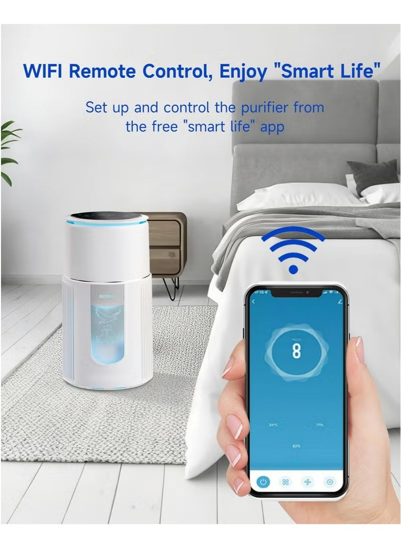 BOMIDI Pet Air Purifier – H13 HEPA Filter, WiFi Smart Control, Odor Eliminator, Static Cotton Hair Filter, Drawer Pull Design, Quiet Operation, High CADR, for Pet Hair, Dander, Dust, Smoke, Allergies, AP02 - Image 4