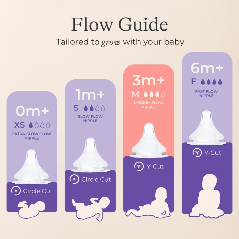 Lansinoh Anti-Colic Glass Baby Bottles, 8 Ounces, 4 Count Bottles for Feeding, Baby Essentials, Includes 4 Medium Flow Nipples, Size M - Image 4