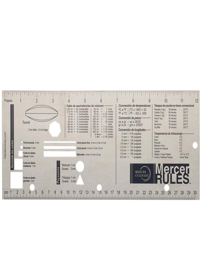 ميرسر كوليناري قواعد ميرسر للطهي، قواعد ميرسر للطهي الإسباني - Image 2