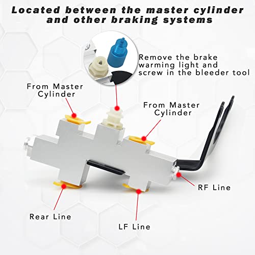Ajantech - Brake Proportioning Valve with Bleeder Tool - Compatible with 1989-1996 GMC/Chevy/Blazer/Oldsmobile/Jimmy/S-10 Gm Equipment Brake Replace 172-2069 172-2267 15606198 Blue - Image 5