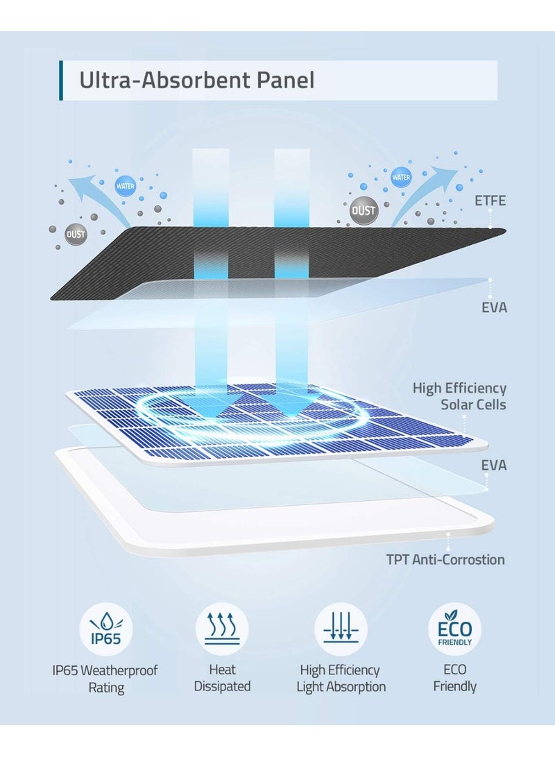 Lynacz Original 2.6W Solar Panel Charger for Outdoor Security Camera – Continuous Power Supply, IP65 Weatherproof Solar Charging Panel, High-Efficiency Solar Power Charger, USB Charging Cable, Easy Wall Mount Installation, Outdoor Waterproof Solar Panel for Home Security Camera Systems - Image 4