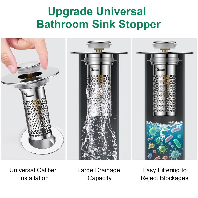 Mengine â€‹Bathroom Sink Drain Strainer,Pop-Up Sink Stopper Hair Catcher, Anti-Clog Stainless Steel Drain Filter Basket, Removable Sink Drain for Bathroom Sink Stopper Replacement (Silver-1) - Image 3