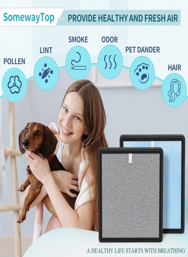 SOMEWAYTOP [2 SETS] HJ-H23 Filters Replacement Kit Compatible with Hejiko Air P urifeir Filter Replacement HJ-H23, Air Cleaner for Home Include 2x H13 HEPA Filter and 2x Activated Carbon Filter Remove Odor - Image 3