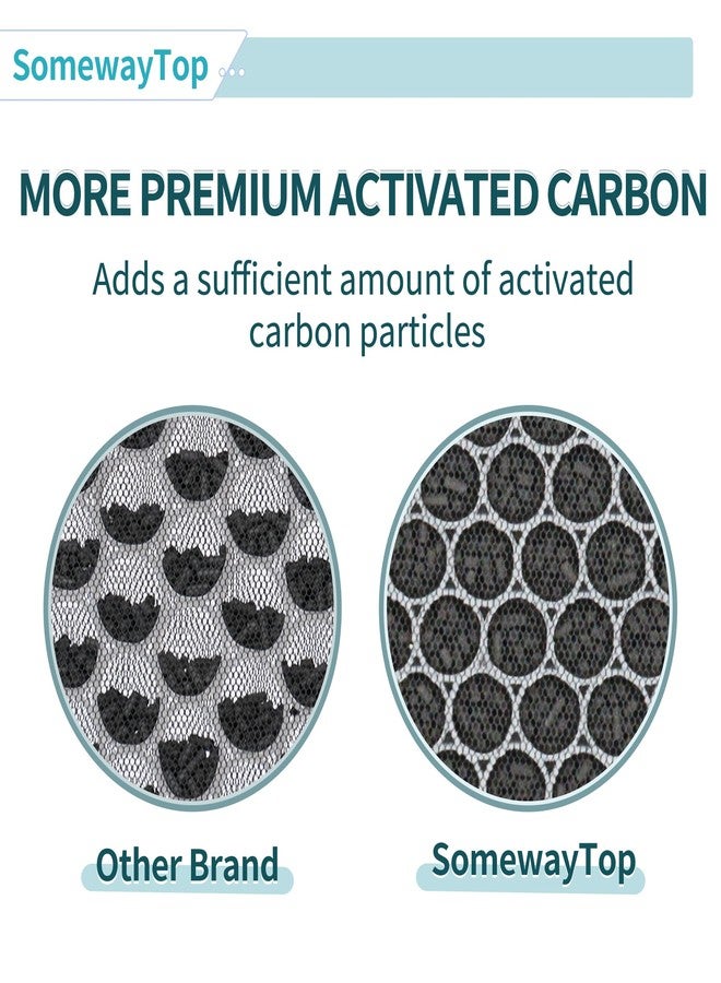 SOMEWAYTOP [2 SETS] HJ-H23 Filters Replacement Kit Compatible with Hejiko Air P urifeir Filter Replacement HJ-H23, Air Cleaner for Home Include 2x H13 HEPA Filter and 2x Activated Carbon Filter Remove Odor - Image 4