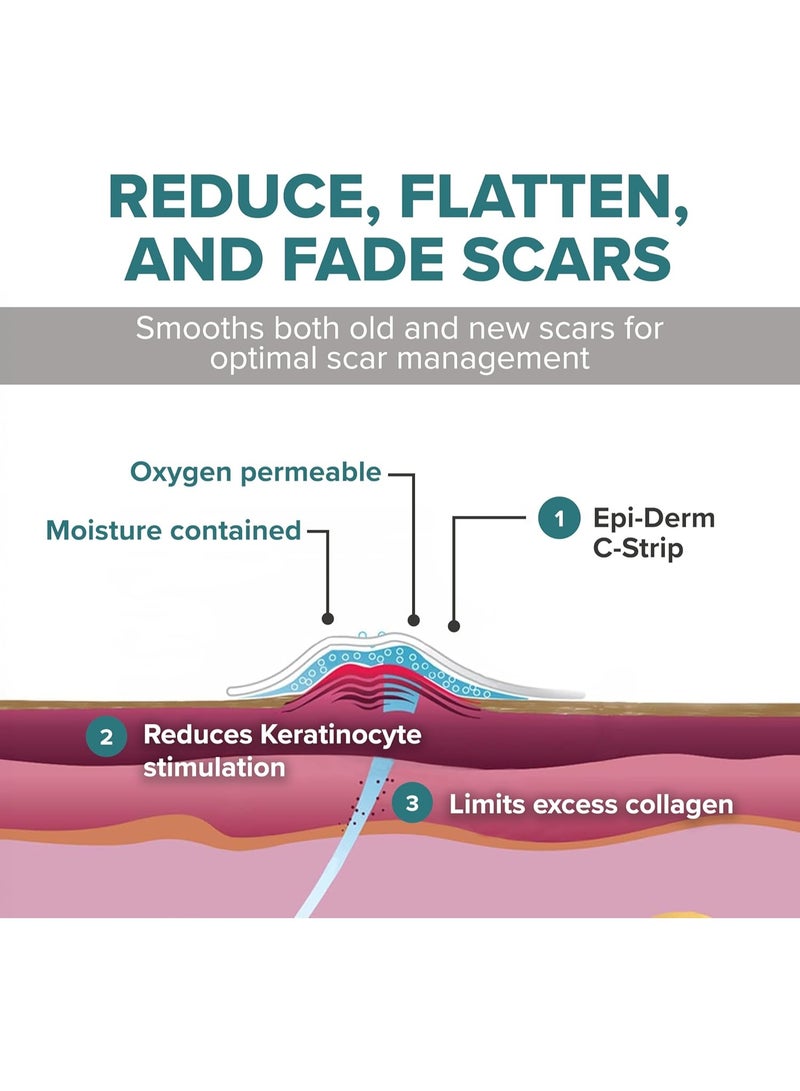 PROSIL Biodermis Epiderm (Clear) scar patch made of silicone 3.6x15cm self-adhesive on the whole body, for scar care after the operation and to remove old scars - Image 4