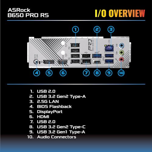 ASRock B650 PRO RS AMD Ryzen 7000 Series Processors Motherboard - Image 4