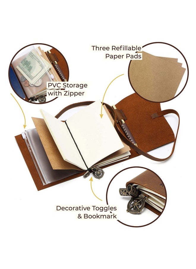 Sovereign-Gear Leather Pocket Notebook - Small Refillable Travelers Journal for Men and Women, Handmade Passport Size Notebook, Diary or Sketchbook for Traveling - Ideal for Writing & Daily Planner 5.4x4.3"  - Image 5