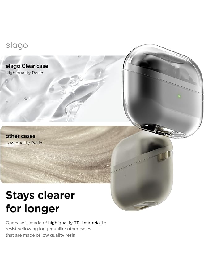 Elago Clear Hang Compatible With Samsung Galaxy Buds3 Case And Galaxy Buds 3 Pro Case Cover With Carabiner Transparent - Image 3