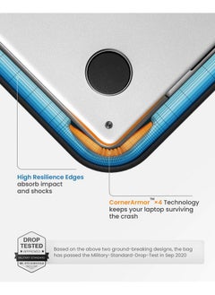 توم توك جراب حماية للكمبيوتر المحمول من tomtoc 360° لجهاز Surface Pro 11th مقاس 13 بوصة الجديد، Copilot+PC 2024، Surface Pro 10/9/8/X مع لوحة مفاتيح Signature/لوحة مفاتيح X، حقيبة كمبيوتر محمول مقاومة للصدمات ومقاومة للماء  - Image 3