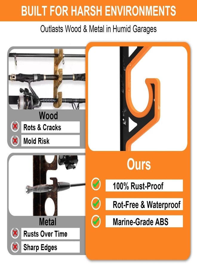 bruwaa Horizontal Fishing Rod Pole Holders for Garage Wall and Ceiling, Anti-Scratch Soft PU Pad Rod Rack, Fishing Pole Storage Organizer Holds up to 5 Rod, Wall Mount Rod Keepers for Casting Rods - Image 3