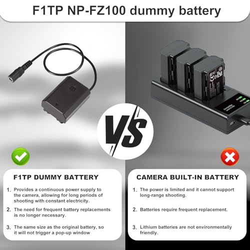 F1TP NP-FZ100 Dummy Battery AC Power Adapter Kit for Sony A1, A7III, A7IV, A7C, A7CII, A7CR, A7RIII, A7RIV, A7RV, A7SIII, A9, A9II, A9R, A9S, A6600, A6700, FX3, FX30, ZV-E1, ZV-E10II - Image 5