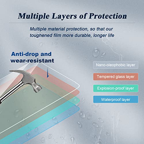 BIBIBO Upgraded for 2023 2024 2025 Jeep Compass Accessories Screen Protector for Jeep Compass 2022 2023 2024 2025 2026 10.1 Inch Navigation Protector Films, 2023 2024 2025 2026 Compass Screen Protector Scratch Resistant Compass 2022-2025 - Image 5