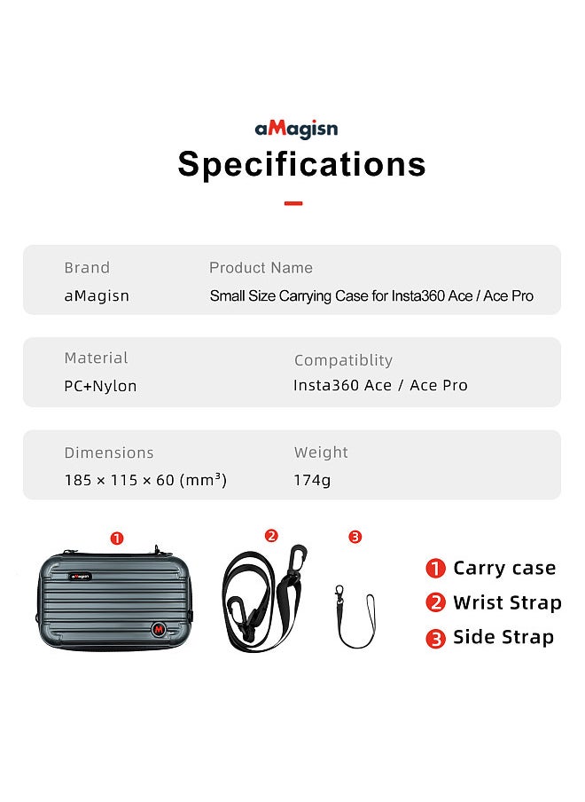 aMagisn - AC03 Sports Camera Case Portable Storage Bag for Camera with Semi-open Design Detachable Interior Organizer Camera Protective Bag with Straps Compatible with Insta 360 Ace - Image 1