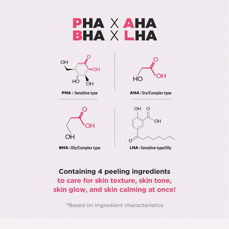 DERMALOGY by NEOGENLAB Wine Lift PHA Gauze Peeling Pads (30 pads) - Exfoliating & Revitalizing & Firming Peeling Pad with AHA, BHA, PHA, LHA & Wine & Peptide & Collagen - Korean Skin Care - Image 4