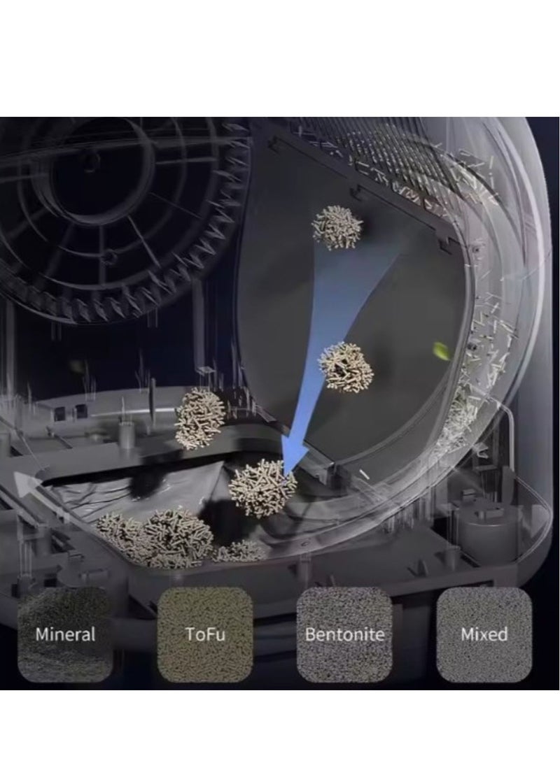 Smart Automatic Litter Box for Cats with App Control Odour Removal, Self-Cleaning  80L Sand Capacity  Travel Friendly 80L 8L Extra Large Capacity Automatic - Image 5