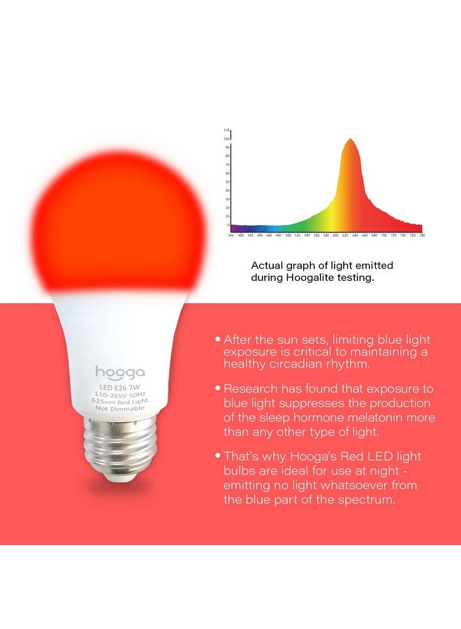 Hooga Sleep Bulb, Blue Light Blocking Red Night Light, 625nm for Healthy Sleep, Baby Nursery, 7W LED (45W Replacement) 2-Pack - Image 1