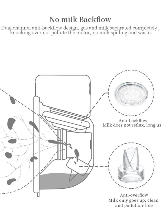 Gowing قطع غيار مضخة الثدي القابلة للارتداء، ملحقات كوب جمع الحليب، متوافقة مع TSRETE S12 S9 Kmaier S12، تشمل صمام منقار البط، فلانج 24 مم، غشاء سيليكون، رابط - Image 4
