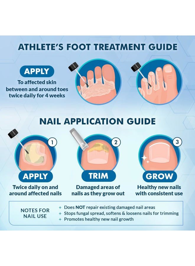Ebanel Athletes Foot Treatment Extra Strength, Antifungal Cream for Foot Fungus, with Miconazole, Undecylenic Acid & Tea Tree Oil, Fast Itch Relief, Treats fungal Infection Leading to toenail Fungus - Image 3