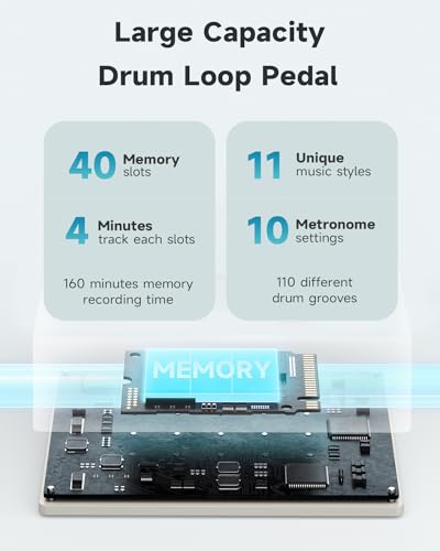 Donner دونر سيركل لوبر بيedal درام ماشين، 2 في 1 درام لوبر ستيريو جيتار لووب بيedal، 40 فتحة 160 دقيقة لووب مع 110 إيقاع درام، تتابع زمني، تلاشي - Image 4