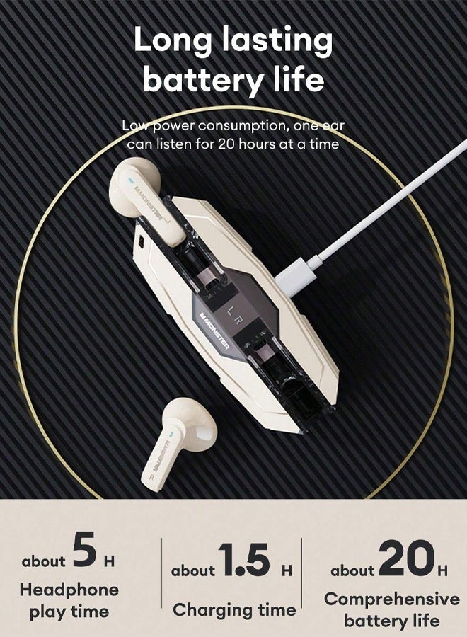 Monster XKT08 Pro Wireless Bluetooth Earbuds Gaming Headphones Deep Bass Low Latency Game Headset with Built-in Microphone Noise Cancellation lvory - Image 3