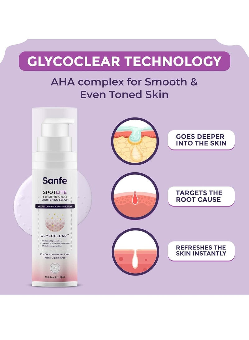 Sanfe Spotlite Sensitive Body Serum For Dark Underarms, Inner Thighs and Sensitive Areas | 10X Powerful, Enriched with 2% Glyoclic Acid, Alpha Arbutin, Niacinnamide| For Dark Intimate Patches, Detanning, Anti Aging and Skin | Helps in Depigmentation & Long Moisture - 50gm | For Indian Women Skin - Image 3