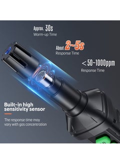 SYOSI Portable Natural Gas Detector with Lo Hi Mode, Audible and Visual Alarm, 50 1000 PPM Range, Detects Methane, Propane, Ethane, Combustible Gas, Suitable for Home, RV, Industrial Use  - Image 2