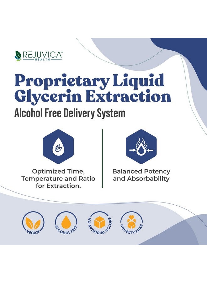 Rejuvica Health Hydrocin - Advanced Diuretic Water Retention Support Supplement - Liquid Delivery for Better Absorption - Dandelion, Uva Ursi, Juniper Berry, Celery Seed, Green Tea & More!  - Image 3