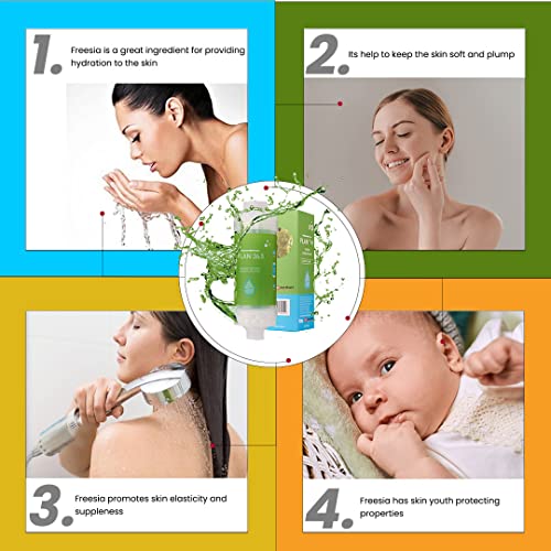 Plan 36.5 Vitamin Shower Filter - Removes Chlorine, Softens Water, Prevents Hair Loss, Spa Experience (Green Grape Flavor) - Image 3