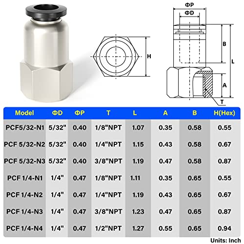 TAILONZ PNEUMATIC Female Straight 14 Inch Tube OD x 18 Inch NPT Thread Push to Connect Fittings PCF14N1Pack of 10 - Image 3
