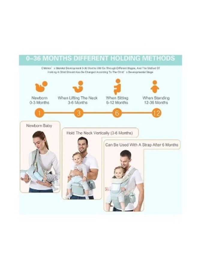 Beauenty Multifunction Baby Strap Waist Stool Hip Seat Baby Carrier, Suitable For 0-36 Months Baby,6 in 1 Carrying Mode,Adjustable Size, Very Suitable For Hiking Shopping Trip,Green - Image 3