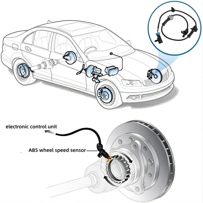 PANNUOSCS ABS Wheel Speed Sensor Set for Chevy and GMC Vehicles - Image 4
